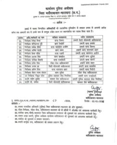 ब्रेकिंग न्यूज़ ÷÷नए साल के बाद बलौदाबाजार जिले में थाना प्रभारियों के बड़े पैमाने पर तबादले