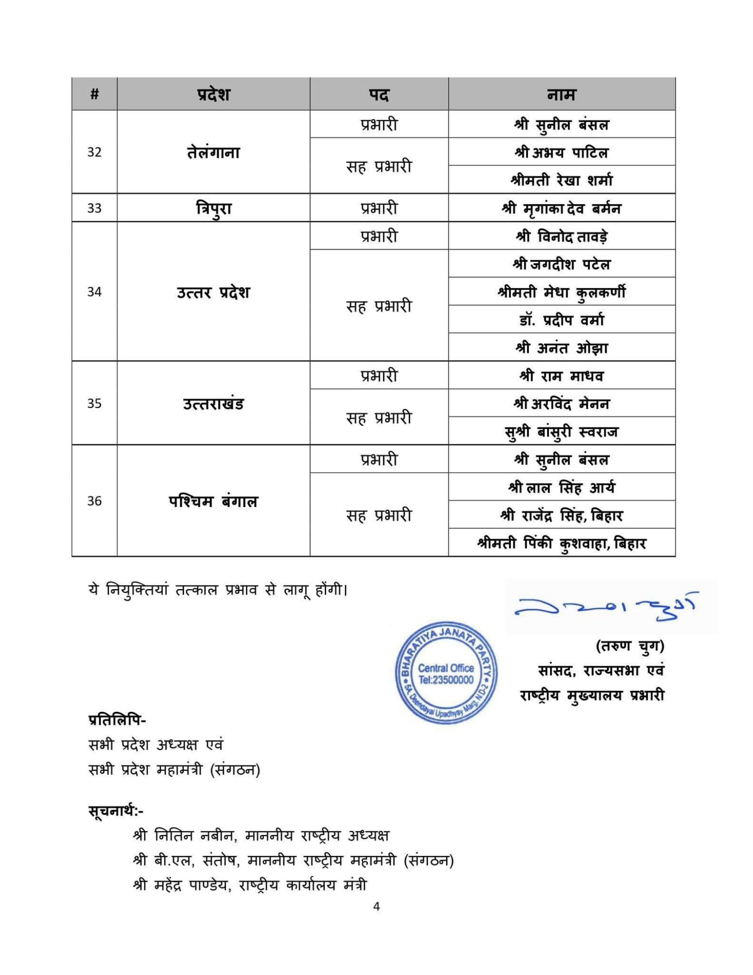 स्मृति ईरानी के हाथों में छत्तीसगढ़ एवं हरियाणा की कमान