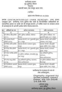 भाटापारा एसडीओपी तारेश साहू का तबादला