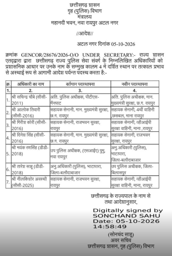 भाटापारा एसडीओपी तारेश साहू का तबादला